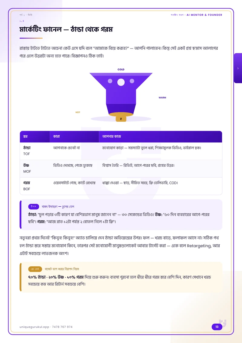 AI অ্যাড অটোপাইলট — 13