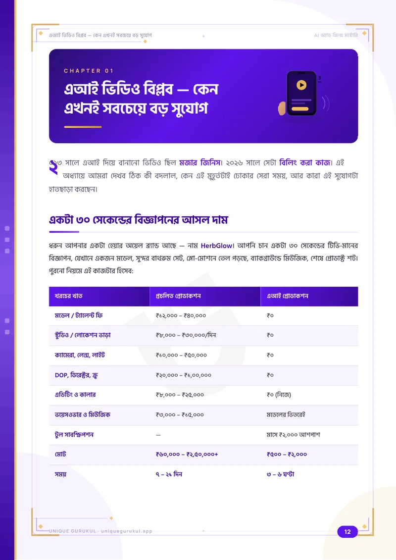 অধ্যায় ১ — বিজ্ঞাপনের আসল খরচ