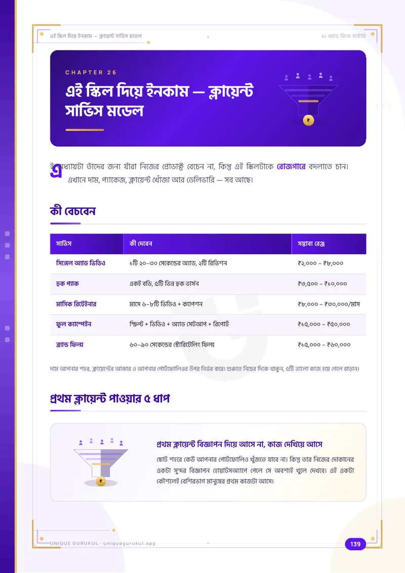 অধ্যায় ২৬ — ক্লায়েন্ট সার্ভিস মডেল
