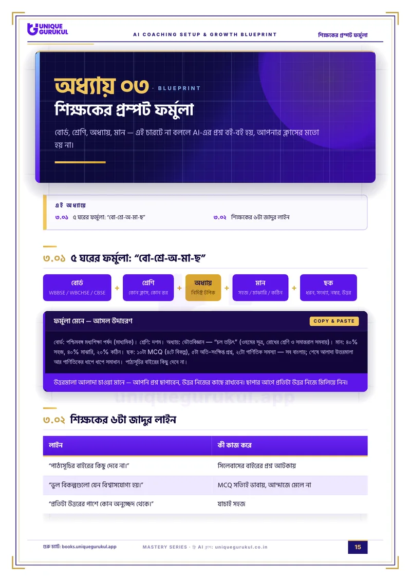 AI কোচিং সেটআপ ও গ্রোথ ব্লুপ্রিন্ট — পৃষ্ঠা ১৫ · শিক্ষকের প্রম্পট ফর্মুলা