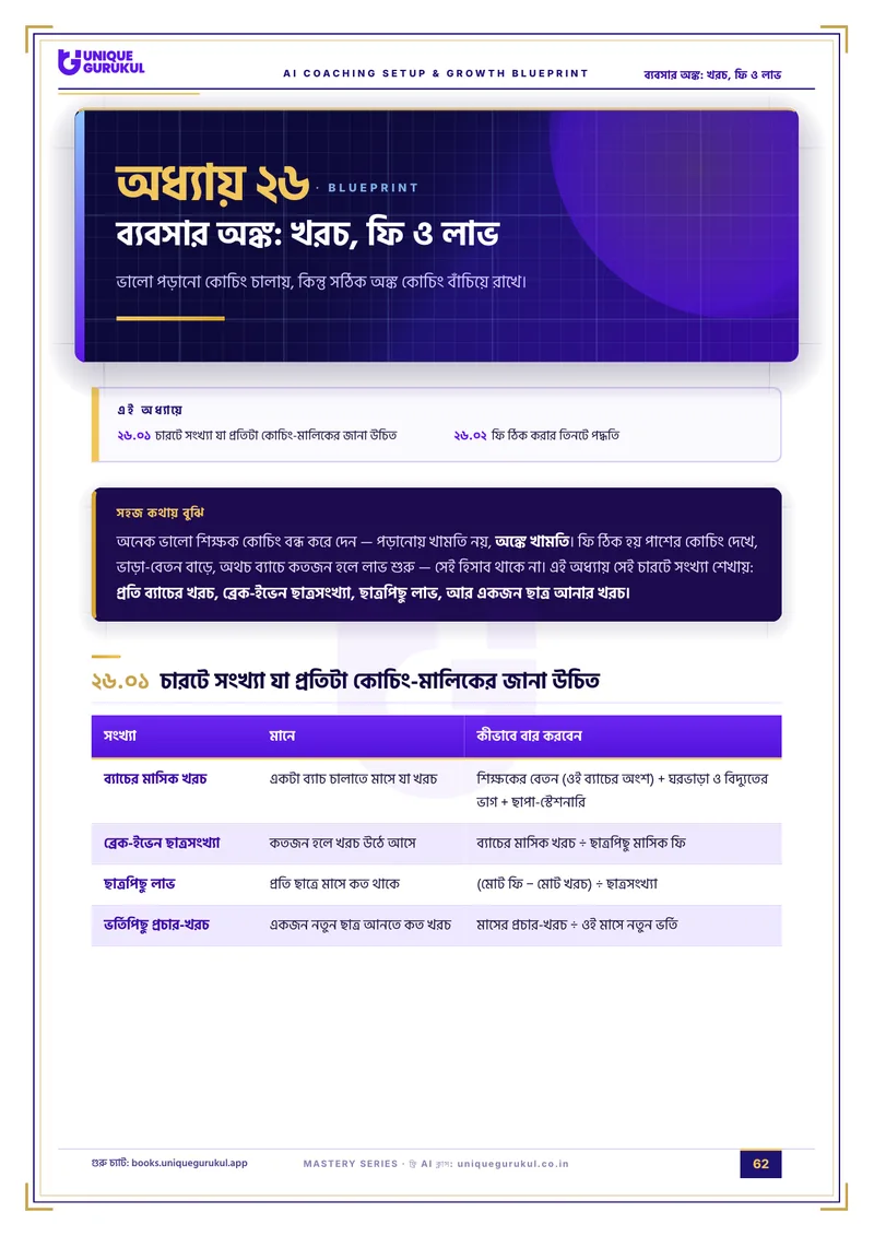 AI কোচিং সেটআপ ও গ্রোথ ব্লুপ্রিন্ট — পৃষ্ঠা ৬২ · ব্যবসার অঙ্ক: খরচ, ফি ও লাভ