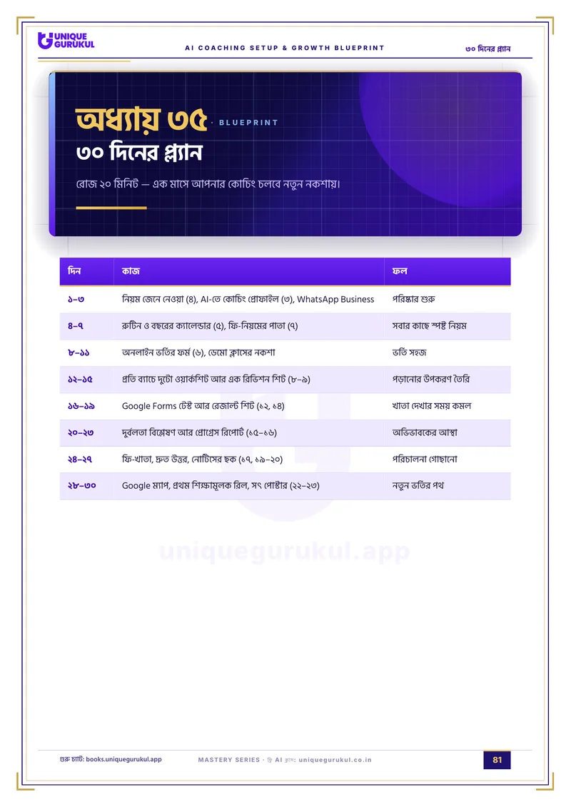 AI কোচিং সেটআপ ও গ্রোথ ব্লুপ্রিন্ট — পৃষ্ঠা ৮১ · ৩০ দিনের প্ল্যান