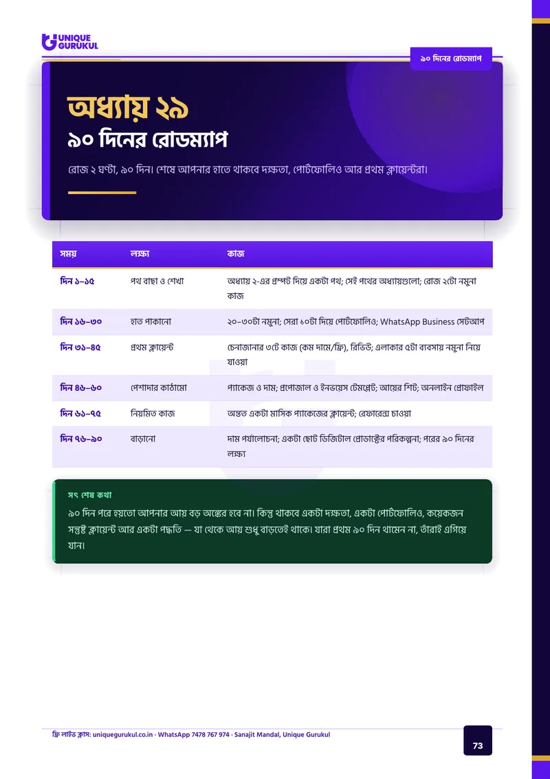 AI দিয়ে ঘরে বসে আয় — 73