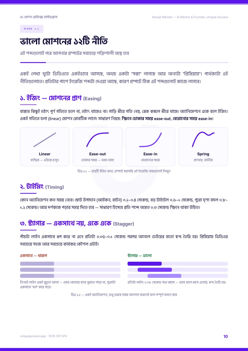 AI মোশন গ্রাফিক্স মাস্টারক্লাস — 10