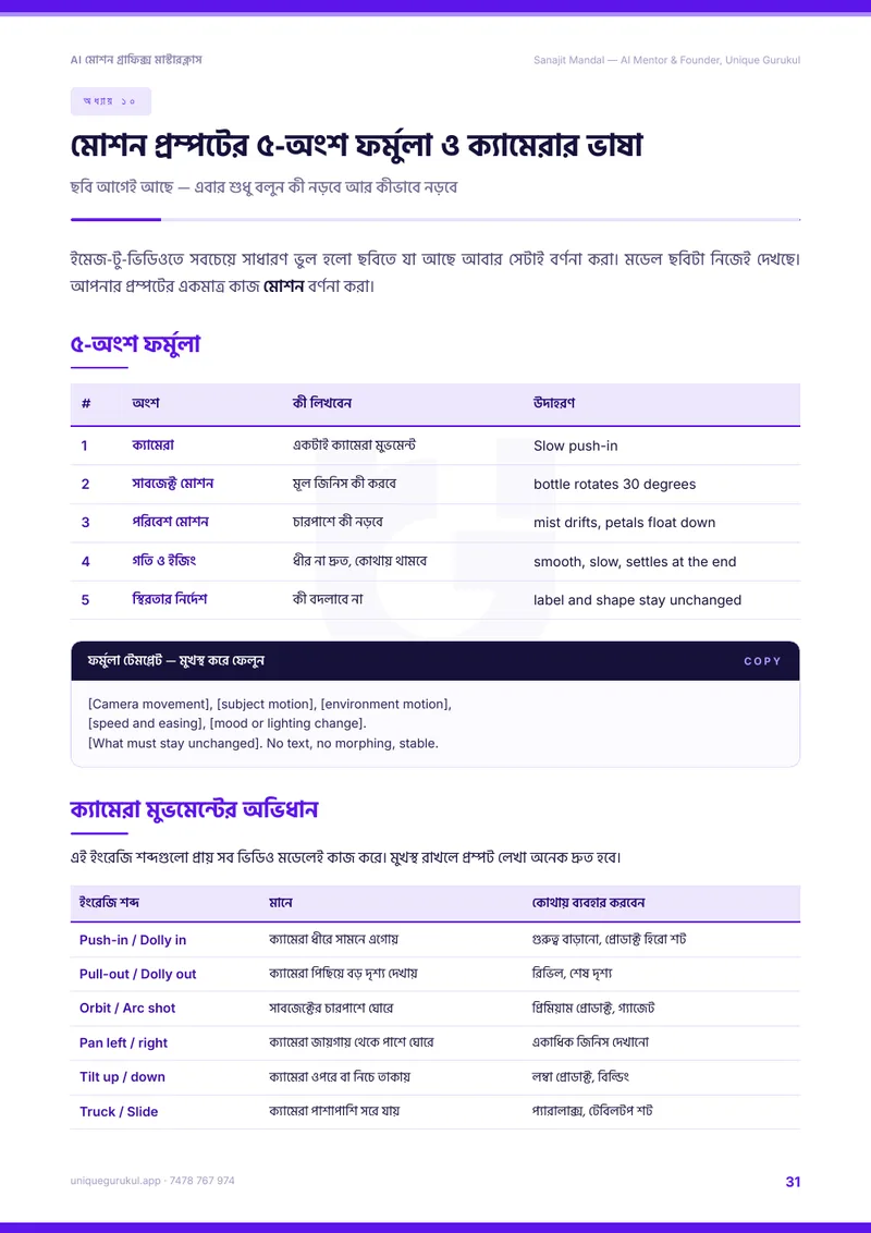 AI মোশন গ্রাফিক্স মাস্টারক্লাস — 31