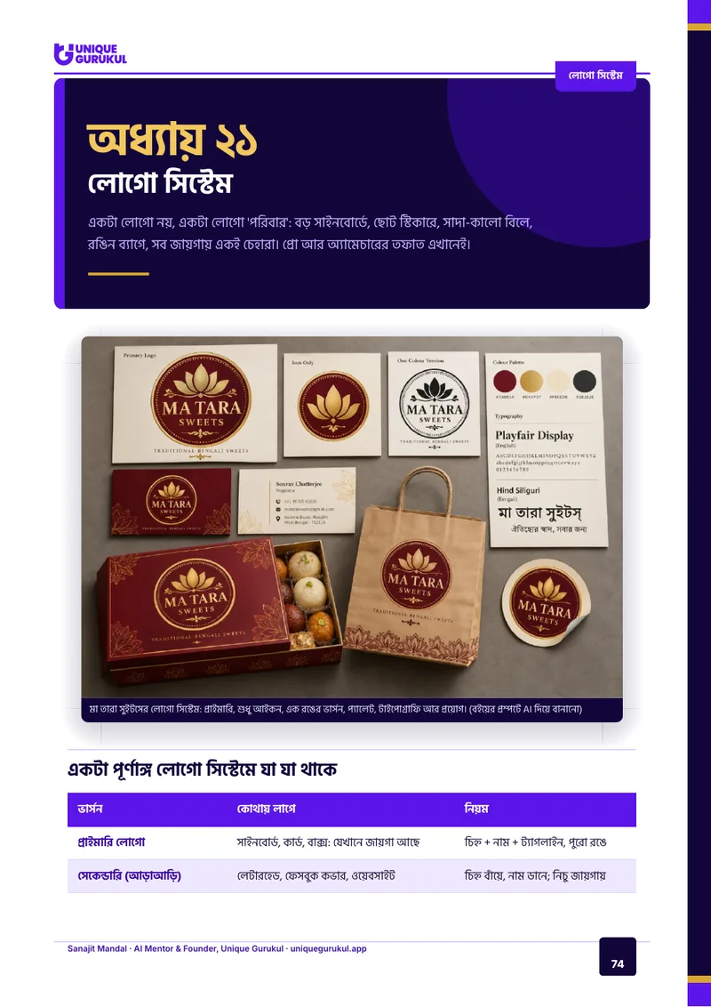 AI ফটো এডিটিং ও গ্রাফিক ডিজাইন মাস্টারি — 74