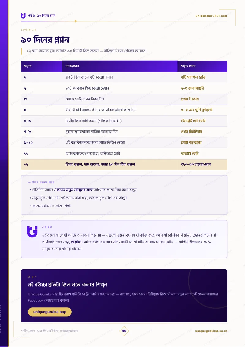 অধ্যায় ১৮ — ৯০ দিনের প্ল্যান